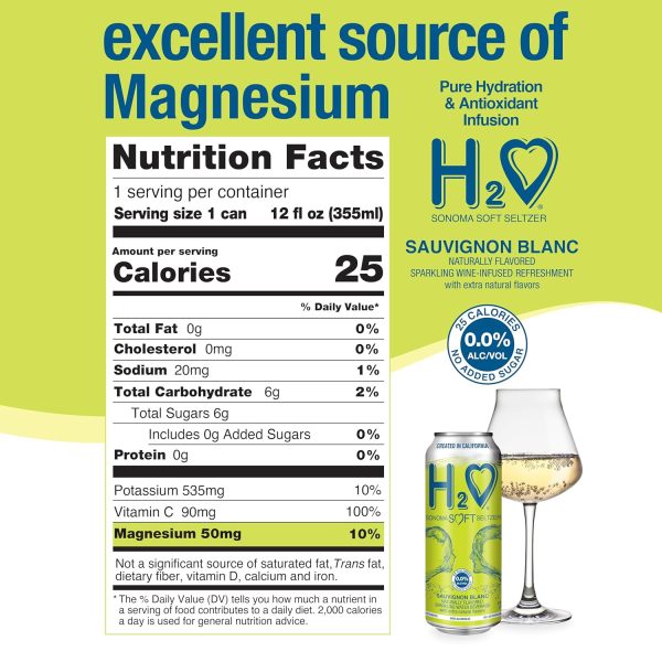 H2o (Silky & Smooth) – California White Wine Infused Refreshment, 0.0% Non-Alcoholic, Jam-packed with flavor plus Hydrating Minerals (Sauvignon Blanc) - Image 2