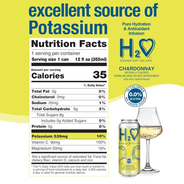 H2o (Velvety & Smooth) C1– California White Non Alcoholic Wine Infused Refreshment, 0.0%, Jam-packed with flavor plus Hydrating Minerals (Chardonnay) - Image 5